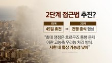 막판 물밑 접촉...1단계 45일 휴전 추진" [앵커리포트] / YTN