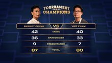 Tournament of Champions Season 7 Episode 6