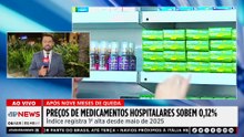 Preços de medicamentos hospitalares sobem 0,12%