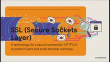 YouTube_Ad_Security__SSL_Guide