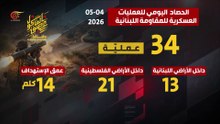 الحصاد اليومي لعمليات المقاومة العسكرية دفاعاً عن لبنان وشعبه 05-04-2026