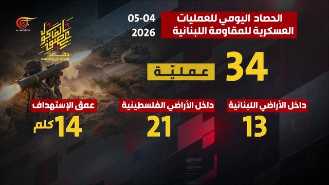 الحصاد اليومي لعمليات المقاومة العسكرية دفاعاً عن لبنان وشعبه 05-04-2026