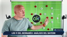 Marcos López | Los 11 del Bernabéu: Análisis del Bayern