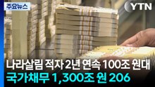 나라살림 적자 2년 연속 100조 원대...국가채무 1,300조 원 / YTN