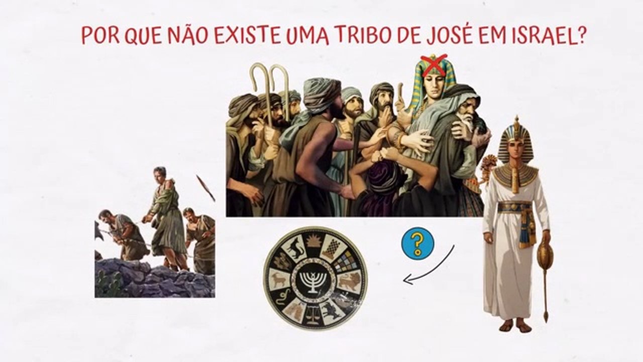 Por que a tribo de José não aparece entre as 12 tribos de Israel