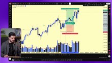 Trade Any Market with One Setup - One Strategy for Crypto, Forex & Gold