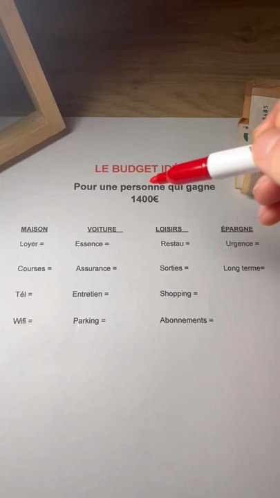 Le budget idéal pour un smicard