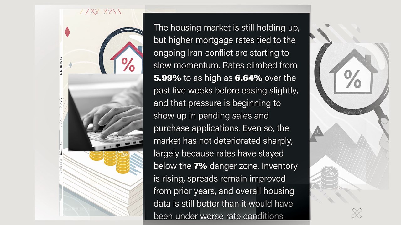 The housing market is still holding up, but higher mortgage rates tied to the ongoing Iran conflict