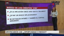 En 2017 veía riesgos en los UVA; en 2026 los eligió con Milei por la baja inflación