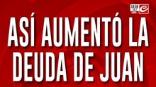 Así aumentó la deuda de Juan: el año pasado debía menos de $5 millones de pesos