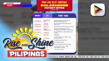 Nasa 328K tricycle drivers sa iba’t ibang lugar sa bansa, inaasahang makikinabang sa pamamahagi ng P5,000 cash assistance mula sa DSWD