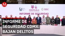 Seguridad en CdMx alcanza niveles mínimos históricos en delitos graves