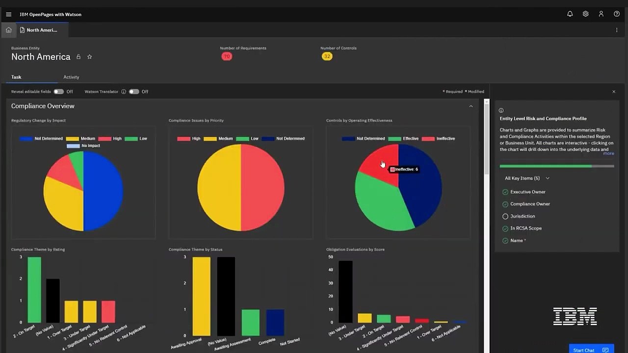 OP Regulatory Compliance Management