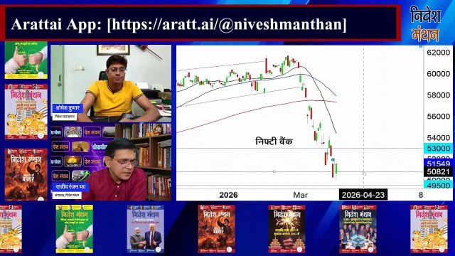 Bank Nifty Prediction For Tomorrow_ बैंक निफ़्टी में क्या करें निवेशक_ किन लेवल्स का रखें खास ध्यान