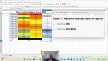 Vidéo 7 Découvrez comment utiliser MIN et MOYENNE sur LibreOffice