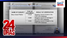 Taga-COA, BIR at ang nag-notaryo ng affidavit ni Ramil Madriaga, pina-subpoena ng House Justice Committee | 24 Oras