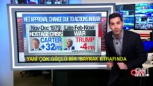 CNN verileri ortaya koydu! ''Trump'ın puanı düşüyor''