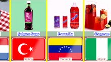 Top 94 Cool Drink From 94 Different Countries In The World