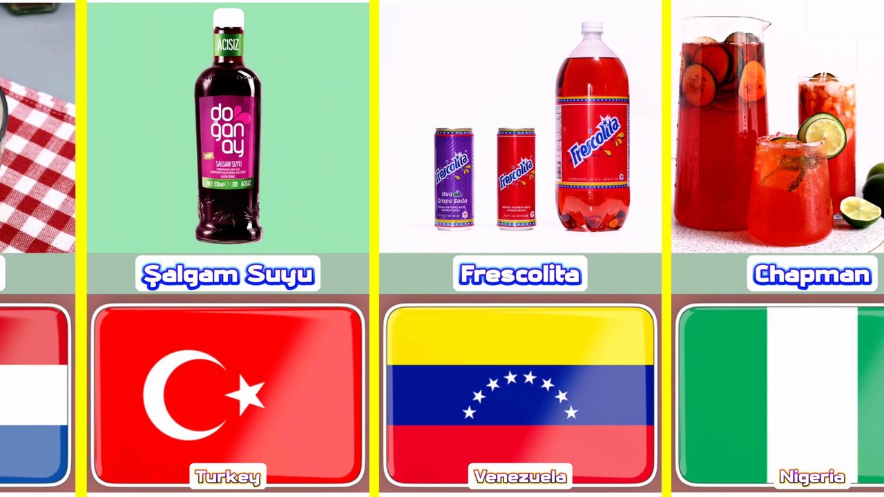 Top 94 Cool Drink From 94 Different Countries In The World