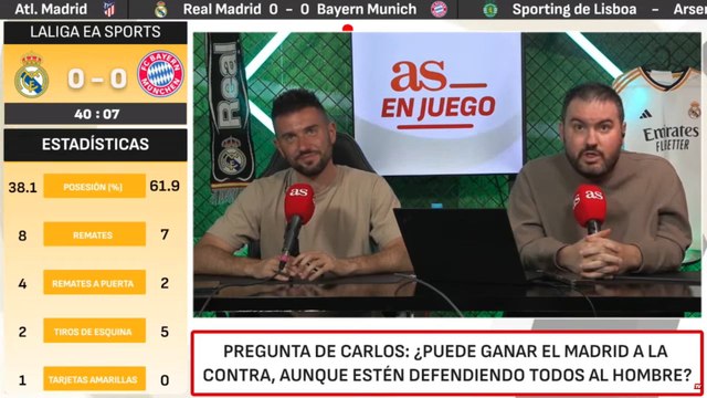 Real Madrid 0 - Bayern 1: Reacción Rubén Martín