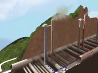 3D Animation | Man Made Marvels | Okinawa Aquarium