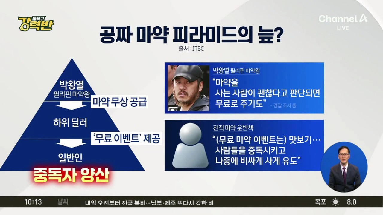[돌직구 강력반]박왕열, 감옥서 ‘공짜 마약’ 뿌려…마약의 늪?