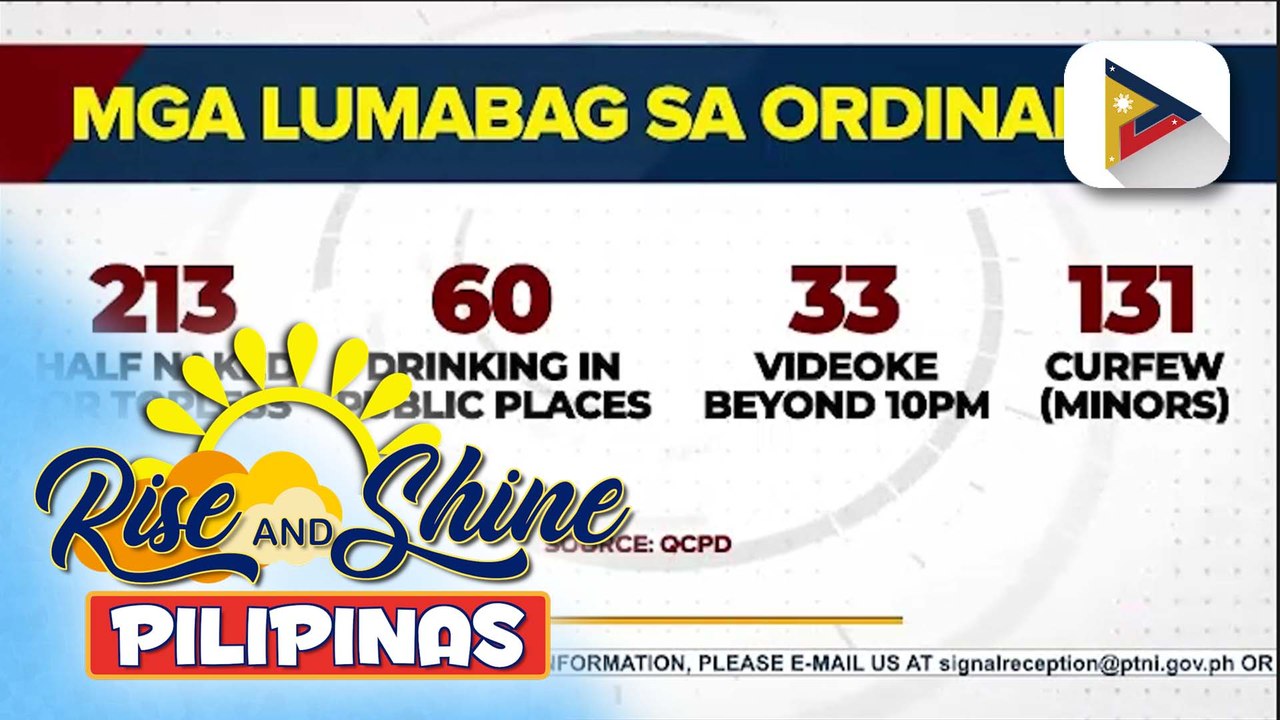 DILG, ipinag-utos ang mahigpit na implementasyon ng iba’t ibang ordinansa sa Metro Manila | ulat ni Ryan Lesigues