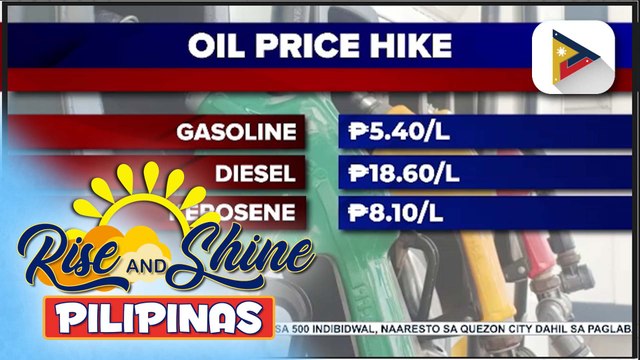Mga tricycle driver sa iba’t ibang rehiyon sa bansa, makakatanggap ng cash relief assistance mula sa DSWD ngayong araw | ulat ni JM Thompson