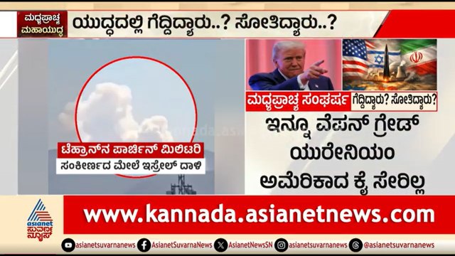 ಮಧ್ಯಪ್ರಾಚ್ಯ ಯುದ್ಧದಲ್ಲಿ ಗೆದ್ದಿದ್ಯಾರು? ಸೋತಿದ್ಯಾರು? | US Iran War | Ceasefire | Middle East Crisis