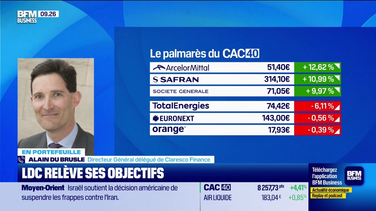 En portefeuille : Emeis, LDC, Eramet et Sidetrade - 08/04