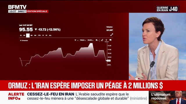 Après l'annonce du cessez-le-feu entre les États-Unis et l'Iran, les distributeurs et pétroliers s'attendent à une baisse rapide des prix des carburants