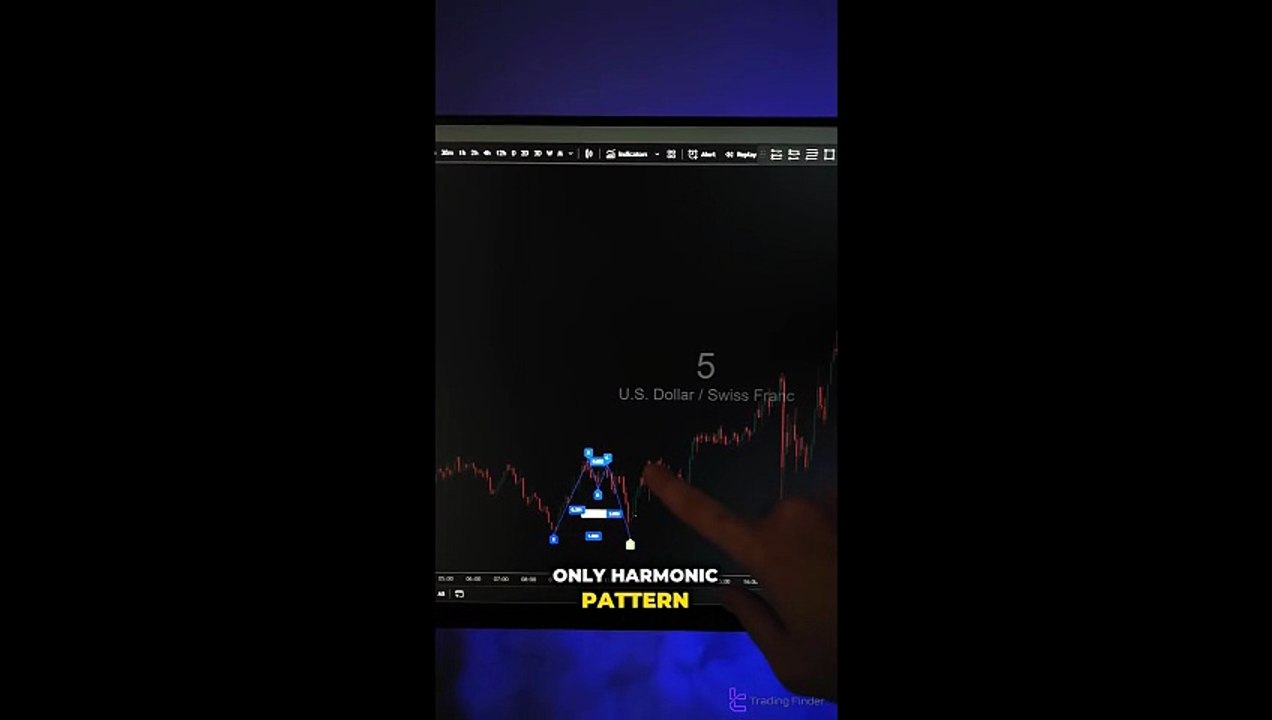 📝 Alternate Bat Harmonic Pattern Indicator on TradingView - Free - [TradingFinder]