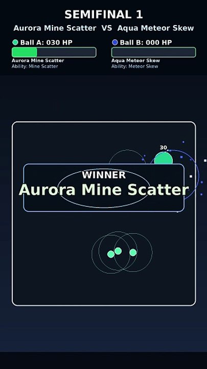 HP Tournament Finals: Aurora Mine Scatter vs Nova Meteor Skew | Marble Race Showdown | Vortex Collision Moment