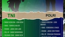Perbedaan tes masuk  kesamptaan TNI - Polri Info Penting