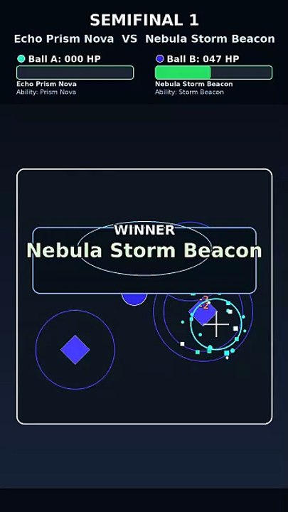Who Wins This Physics Simulation? Nebula Storm Beacon vs Cosmo Thunder Spear | Marble Tournament | Blaze Dome Cut