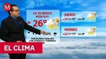 Clima de hoy miércoles 8 de abril de 2026 | Pronóstico con Nelson Valdez