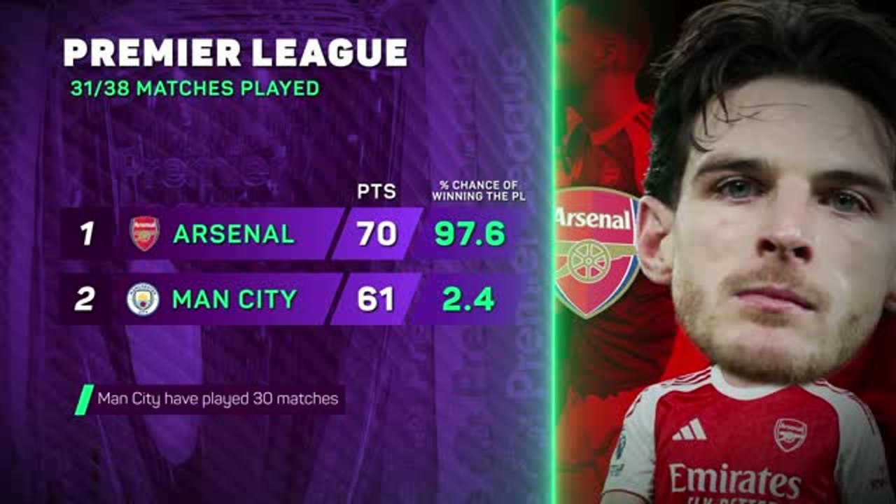 Premier League title race: Arsenal or Manchester City - the last stretch