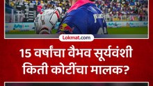 IPL गाजवणारा Vaibhav Suryawanshi किती कोटींचा मालक_1
