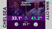Chelsea v Manchester City - Opta Predictor