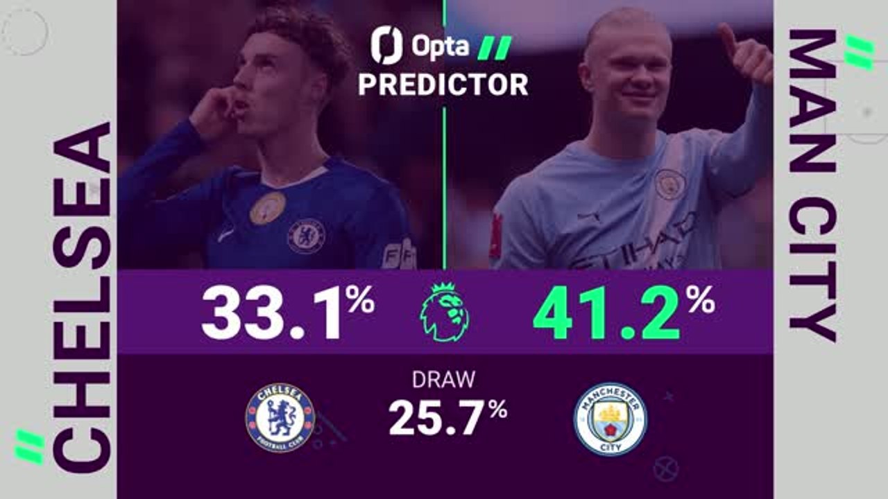 Chelsea v Manchester City - Opta Predictor