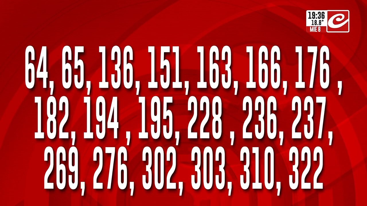 Paro de colectivos: ¿Qué líneas se ven afectadas?