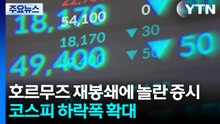 호르무즈 재봉쇄에 놀란 증시...코스피 하락폭 확대 / YTN