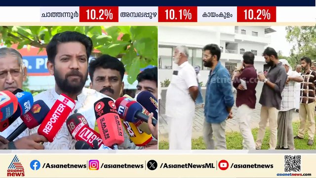 ബിജെപി നിഴലിനോട് യുദ്ധം ചെയ്യുന്നത് നിര്‍ത്തണം, കണ്ണുള്ളവര്‍ എല്ലാം കണ്ടതാണ്: ഷാഫി പറമ്പില്‍