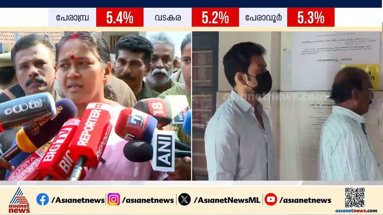 ഭീകരവാദികളുടെ ഹബ്ബാക്കി പാലക്കാടിനെ ചിലര്‍ മാറ്റി: ശോഭാ സുരേന്ദ്രന്‍ | Shobha Surendran