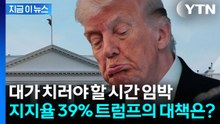 백악관에서 내쫓길 위기...트럼프, 전쟁·물가에 중간선거 '비상' [지금이뉴스] / YTN