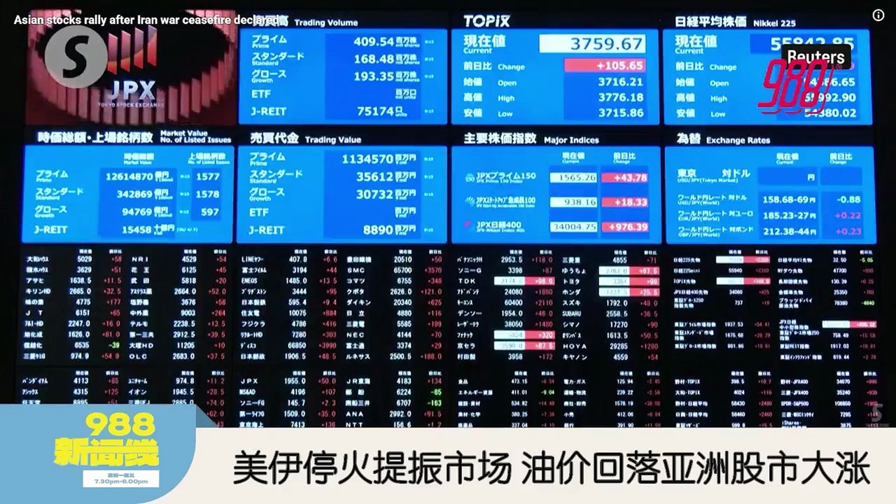《988新闻线》：2026年04月08日 美伊达致有条件停火两周，期间霍尔木兹海峡开放！