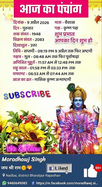 आज का पंचांग।