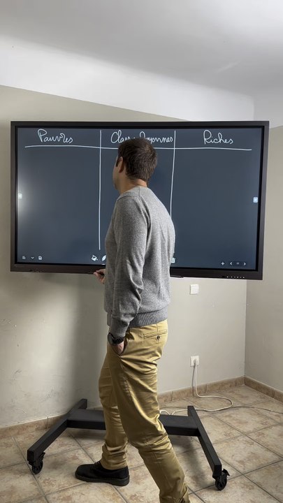 La lutte des classes 🤯