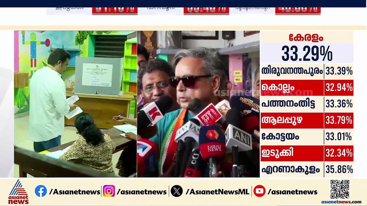 ഇത് കേരളത്തിന്‍റെ ചരിത്രത്തിലെ സുപ്രധാന തെരഞ്ഞെടുപ്പ്: ശശി തരൂര്‍