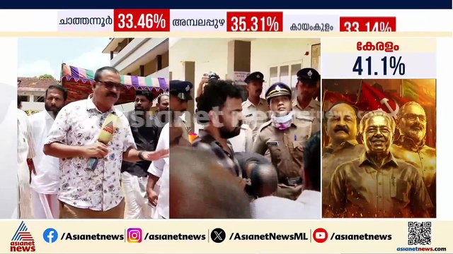 കള്ളവോട്ട് ആരോപണത്തിൽ പ്രതിഷേധവുമായി ബിജെപി; പൊലീസുമായി തര്‍ക്കം